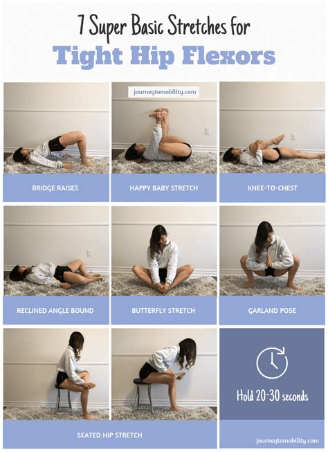 Hip Flexor Pain Symptoms 7 Exercises For Tight Hip Flexors | Hot Sex Picture