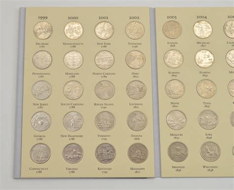 Complete 1999-2008 State Quarter US Coin Collection - Nice Album - 50 ...