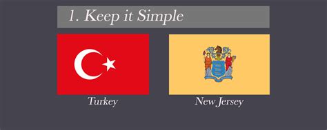 Flag Design Principles | Vexillology