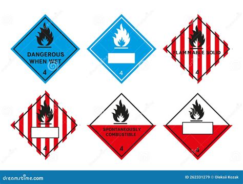 Substances Capable of Spontaneous Combustion. Flammable Solids Stock ...