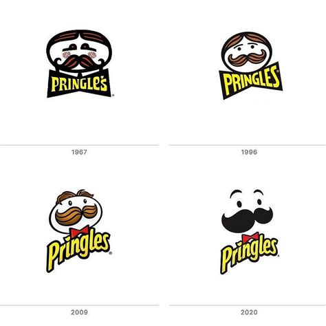 The Best 10 Pringles Logo Evolution - abouteveningart