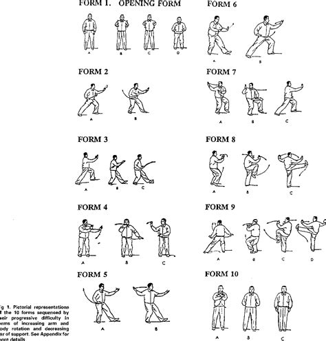 Printable Tai Chi Chart