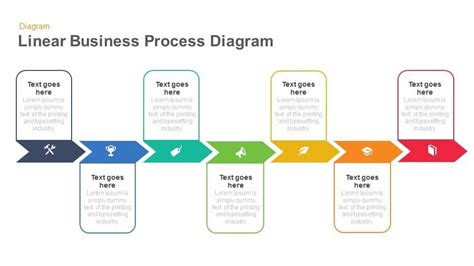 Free Powerpoint Flow Chart Templates