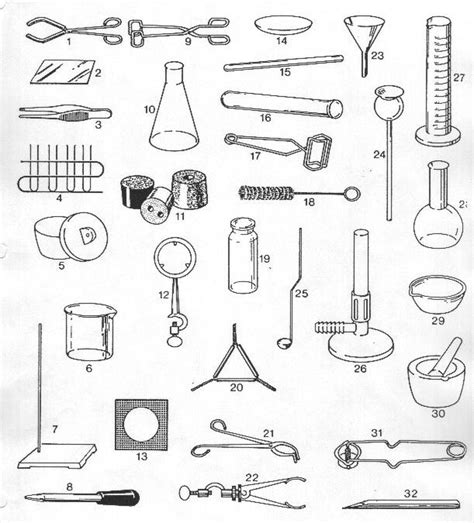 Lab Equipment Diagram | Quizlet