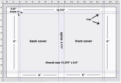 Book Cover Size In Inches / The Perfect Facebook Cover Photo Size Best Practices 2021 Update ...