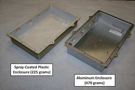 New Techniques in Shielding for EMI