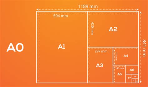 Technical Drawing Sheet Size | Tasstudent.com