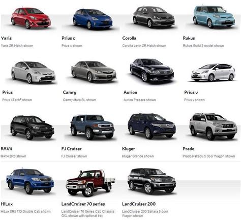 Types Of Cars Names List