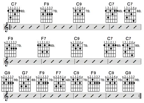 Blues Guitar Chord Progressions • The Three Chord Progression • Part 2 ...