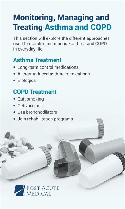 Asthma vs. COPD: What's the Difference? | PAM