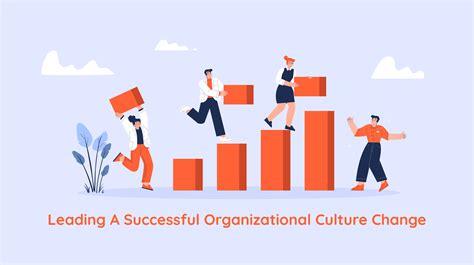 How To Lead A Successful Organizational Culture Change? - Hofstede Insights