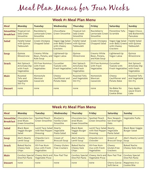 Download The Abundance Diet meal plan menus here! | Vegan Heritage ...