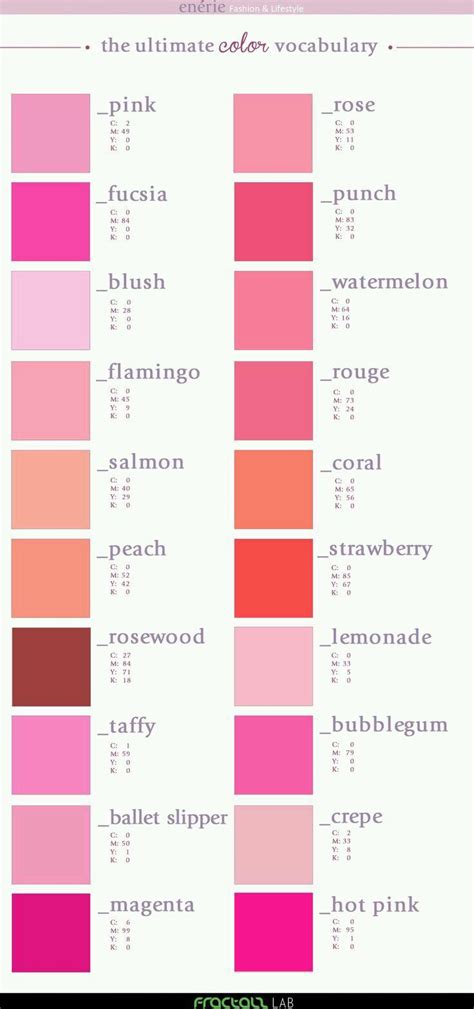 Peach Color Chart