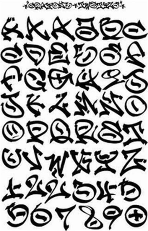 Graffiti Creator Styles: alphabet graffiti fonts