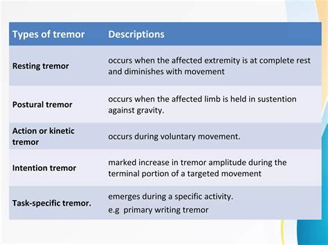 Differential diagnosis of tremors | PPT