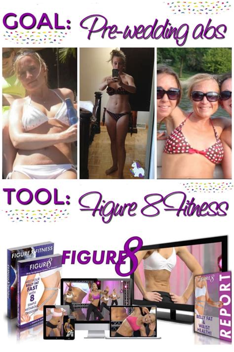 10 Benefits of the Figure 8 Fitness Program | A Magical Mess