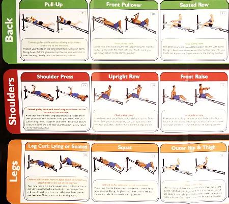 Total Gym Wall Chart with 35 Exercises - QVC.com