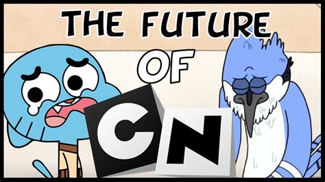 Cartoon Network Games The Amazing Of Gumball