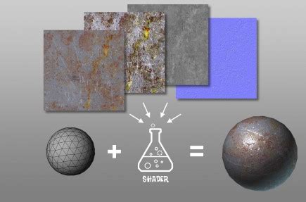 Specular Maps Tutorial | Nalates' Things & StuffNalates’ Things & Stuff