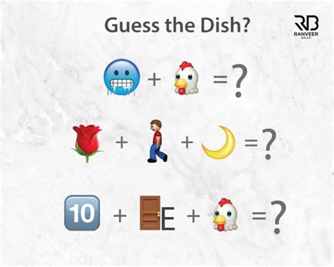 Quiz: guess the dish by emoji! - Healthy Food Near Me