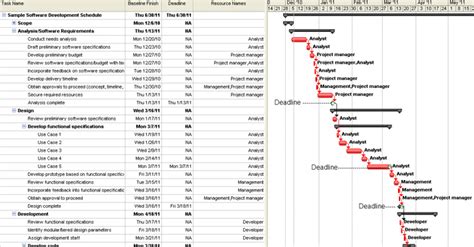 Project-Planning-Design-Management - ForgeFX Simulations