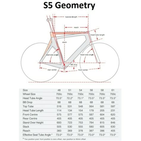 Cervelo S5 Size Chart - sportcarima