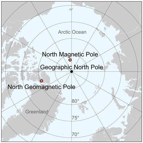 Five Things You Didn't Know About the North Pole | NOAA National Environmental Satellite, Data ...