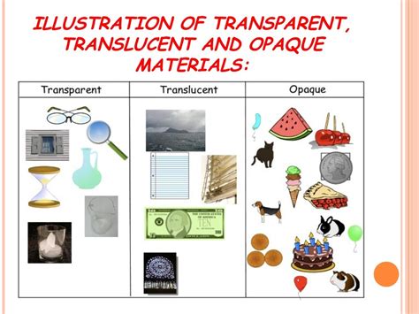 Opaque materials