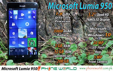 Microsoft Lumia 950 Review - PhoneWorld