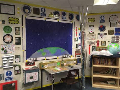 Space themed classroom Space Theme Classroom, Classroom Ideas, Stellar ...