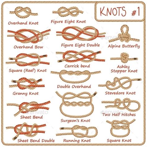 Set of Rope Knots, Hitches, Bows and Bends - Decorative Symbols Decorative | knots 4-U | Rope ...