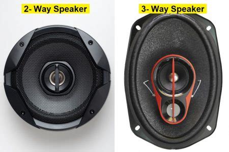 2-Way vs. 3-Way vs. 4-Way Speakers: What Are the Differences?