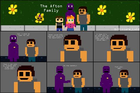 Afton Family Memes Fanart