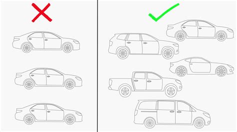 9+ Things to Avoid When Learning How to Draw a Car