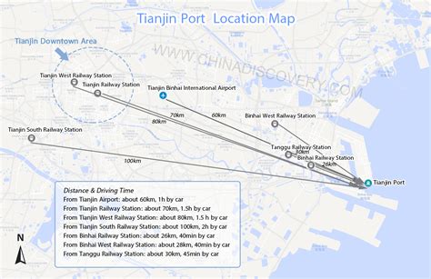 Tranjin Port: Tianjin International Cruise Home Port & Tianjin Xingang Port