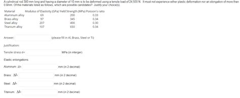 Solved A cylindrical rod 380 mm long and having a diameter | Chegg.com