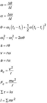 Physics Equations and Formulas - dummies