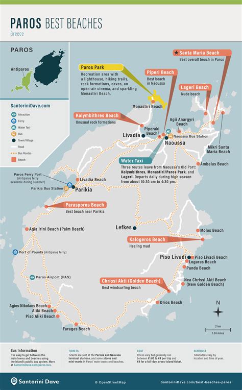 Paros Maps - Hotels, Beaches, Towns, Nightlife, Bars, Restaurants