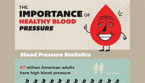 What Causes Bloody Noses - HRF