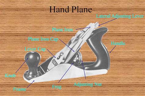 Lathe Tools Rockhampton Co Ltd, Easy Woodworking Projects Reddit 60, Parts Of A Hand Plane 05 ...