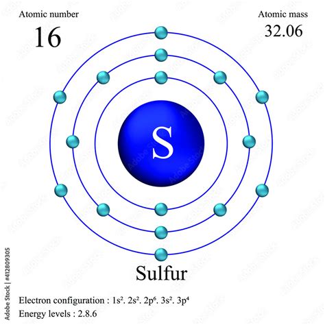 Sulfur atomic structure has atomic number, atomic mass, electron configuration and energy levels ...