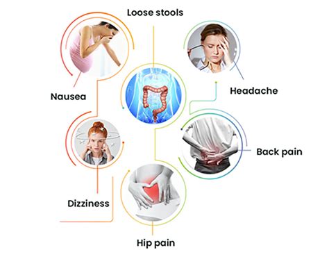 Menstrual Cramps - MBR Acupuncture