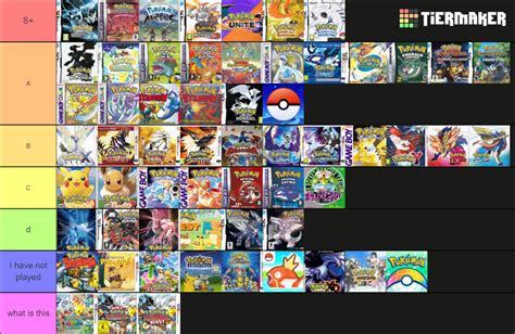 pokemon games tier list (including spin offs) | Fandom