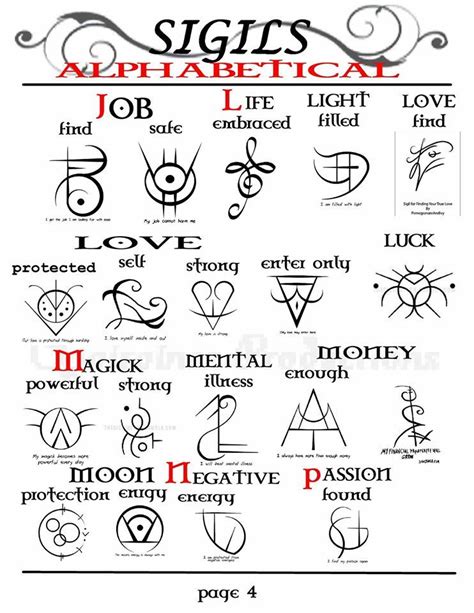 Pin by Curtis Maupin on paginas | Wiccan symbols, Sigil magic, Witch ...