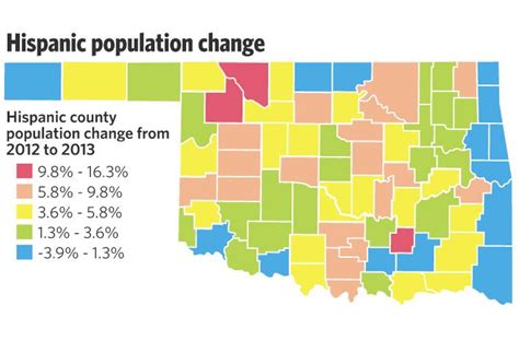 Oklahoma, Tulsa County's Hispanic population increases