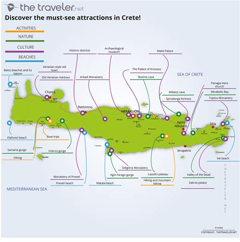 Places to visit Crete: tourist maps and must-see attractions