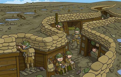 Trench Warfare Ww1 Cartoon