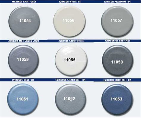 Evinrude Paint Colors - Paint Color Ideas