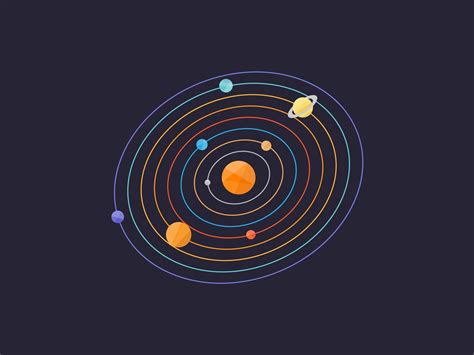 How to Show That the Earth Orbits the Sun | Earth orbit, Earth science, Orbit