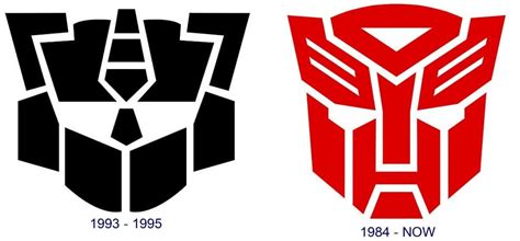 Autobots Logo and the History of Transformers | LogoMyWay